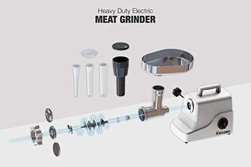 Kitchener Heavy-Duty Electric Meat Grinder, best meat grinder 2020, best meat grinder for the money