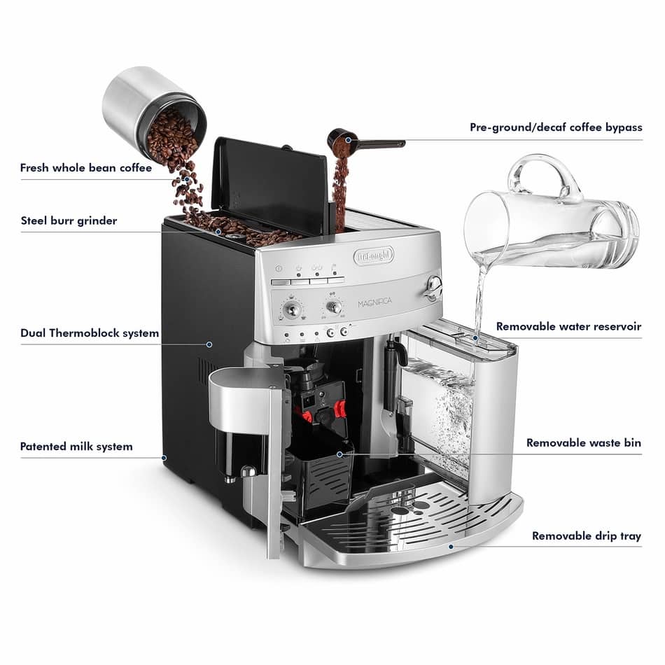 whole latte love, espresso coffee maker, how to make espresso
